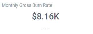 Cash Burn rate