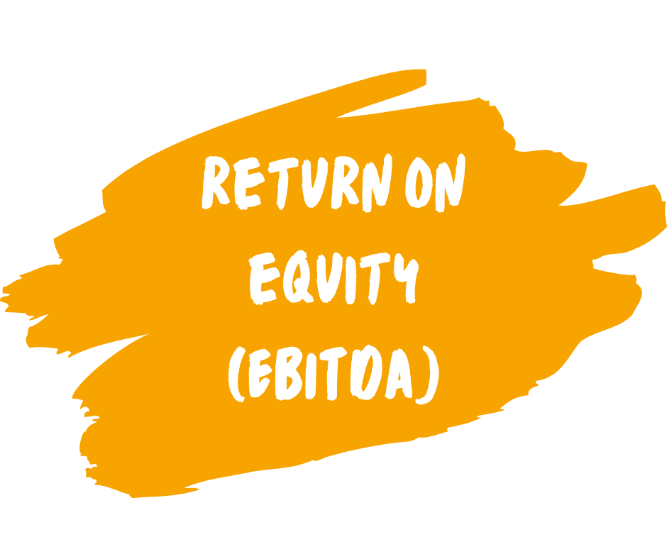 Return on Equity Graphic